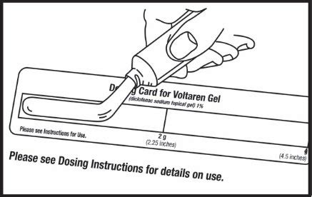 Voltaren Gel - FDA prescribing information, side effects and uses