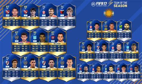 Equipo de la Temporada de la Primera División Argentina FIFA 17