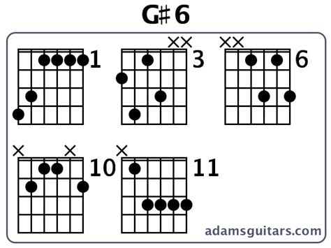 G6 Guitar Chords From