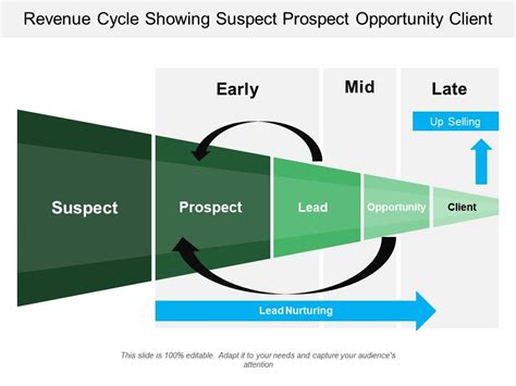 42135266 Style Layered Funnel 5 Piece Powerpoint Presentation Diagram