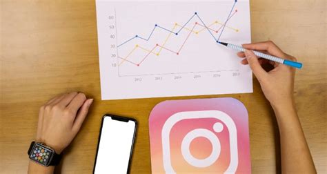 Kako Zaraditi Na Instagramu Businessacademy