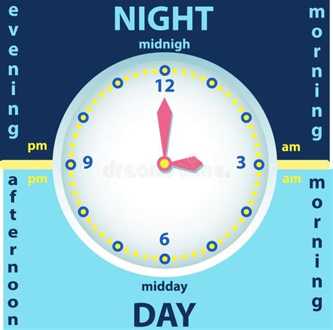 Hours Day Morning, Afternoon, Evening, Night Stock Vector ...