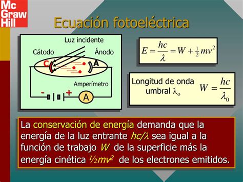 Ppt Cap Tulo B F Sica Cu Ntica Powerpoint Presentation Free