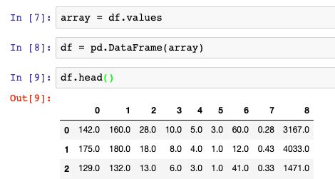 Pandas Dataframe Column Values To Numpy Array Webframes Org