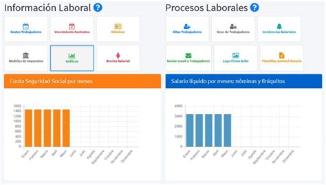 Portal Del Empleado Forma De Gestión De Personal Asesoría Valencia