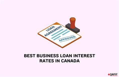 12 Best Business Loan Interest Rates In Canada For 2025