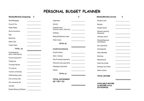 Personal budget planner in Word and Pdf formats