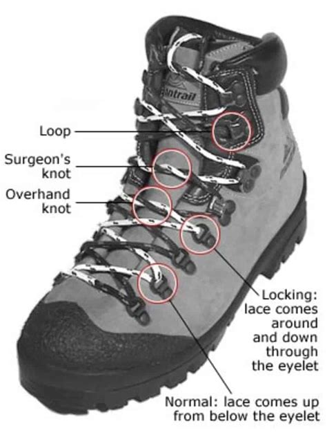 How To Lace Up Hiking Boots Tips And Tricks For Maximum Comfort