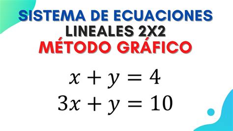 MÉtodo GrÁfico Sistema De Ecuaciones Lineales 2x2 Fácil Y Rápido