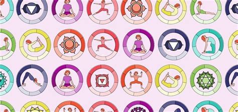 Balance Your 7 Chakras With These Yoga Poses And Mantras Infographic