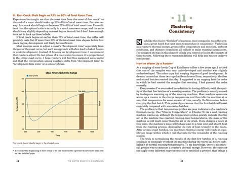 Scott Rao Wants To Teach You How To Roast Coffee