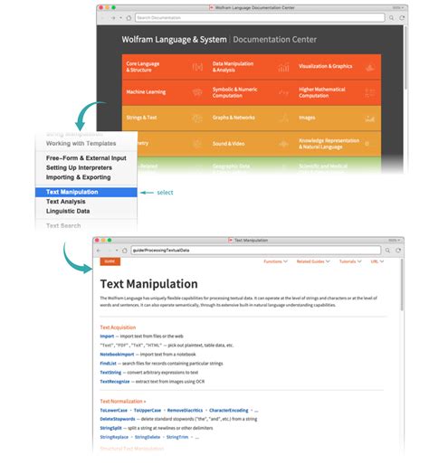 Use Wolfram Language DocumentationWolfram Language Documentation