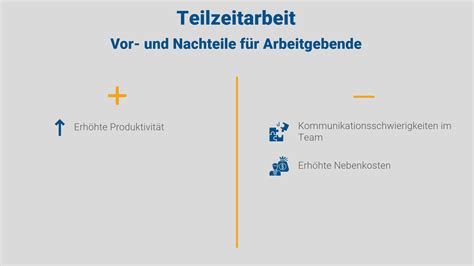 Teilzeitarbeit Herausforderung Und Chance Im Workforce Management