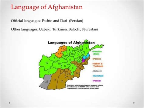 Afghanistan