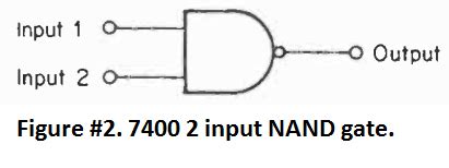 Simple Circuits using IC 7400 NAND Gates - Homemade Circuit Projects