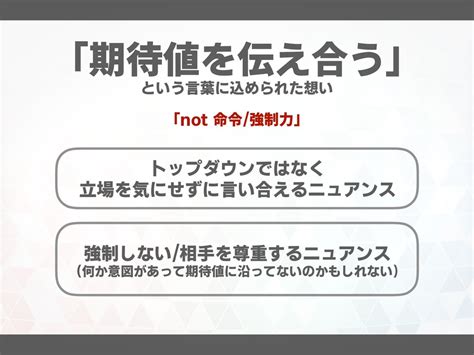 期待値と言語化の話 Verbalize Expectations Speaker Deck