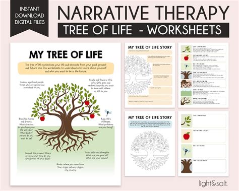 Narrative Therapy Tree Of Life For Trauma Trauma Therapy Etsy