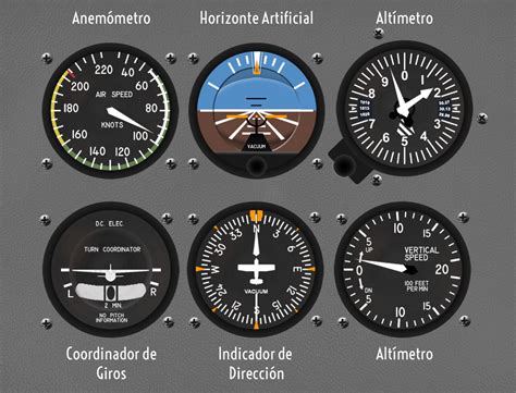 Instrumentos De Vuelo Learn Aviation