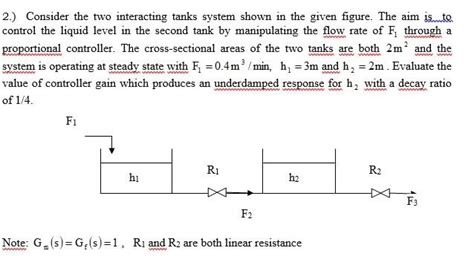 Solved No 2 Consider The Two Interacting Tanks System Chegg