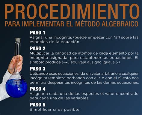 Clase 2 Balanceo Por El Método Algebraico Balanceo De Ecuaciones