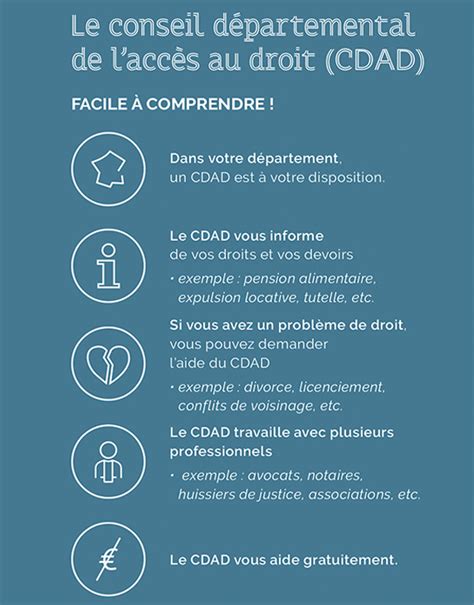 Le Conseil Départemental de l Accès au Droit CDAD77