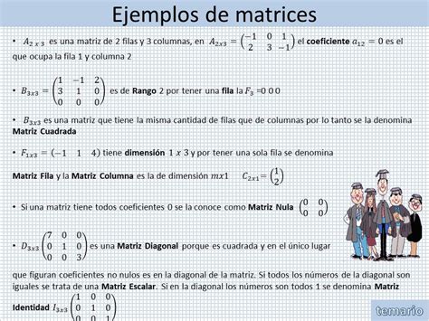 Matrices Y Determinantes Por Mas Matemática