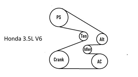 2010 Honda Odyssey 35 Serpentine Belt Diagram Honda Odyssey