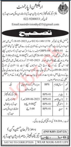 Irrigation Department Hyderabad Jobs 2023 2024 Job Advertisement Pakistan