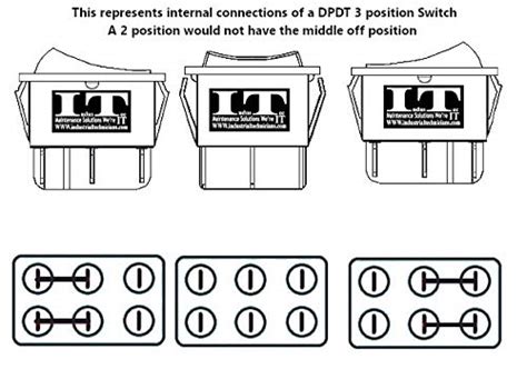 Industec Dpdt Pin On Off On Position Momentary