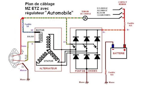 R Gulateur De Tension Moto Sch Ma Et Fonctionnement