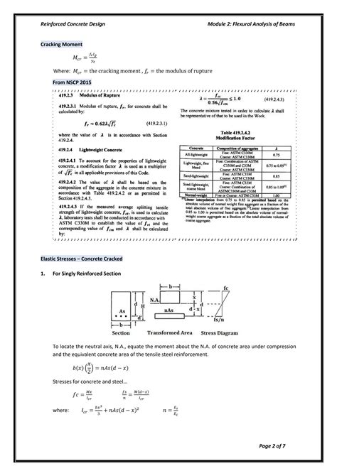 SOLUTION Reinforced Concrete Design Flexural Analysis Of Beams Module