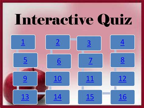 interactive quiz powerpoint    id