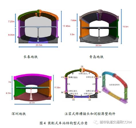 地铁车站装配式结构建造技术 预制建筑网：装配式建筑行业平台