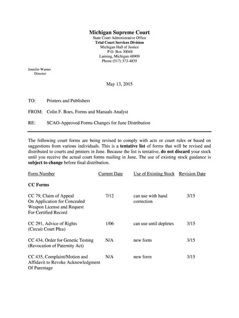 Fillable Online Courts Mi List Of Tentative Forms Changes For Next