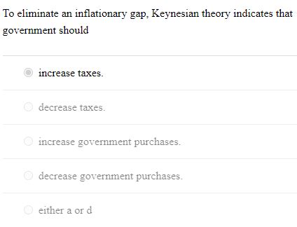 Solved To eliminate an inflationary gap, Keynesian theory | Chegg.com