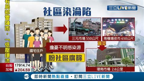 台北中正某國宅再傳10多人確診樓老舊電梯小憂住戶交叉染 里長自行造冊喊話北市府火速對住戶擴大快篩｜記者 洪琮翔 戴偉臣｜【live大現場