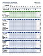 20+ Budget Templates for Excel - Vertex42.com