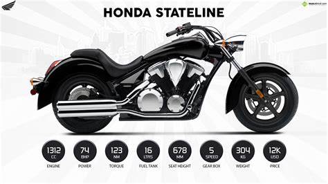 2014 Honda Stateline - Get Ready to be the Center of Attention