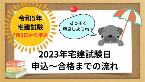 令和5年 宅建試験 7月3日から申込開始！2023年宅建試験日 申込～合格までの流れ 岡崎市で不動産（土地・マンション・戸建）の売却や購入