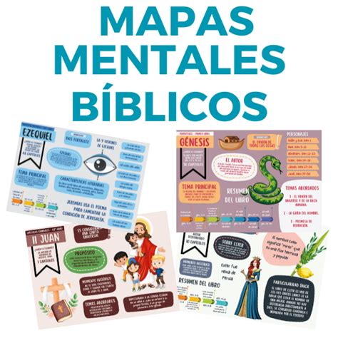 Mapas Mentales B Blicos Instituto B Blico Misi N Esdras Hotmart