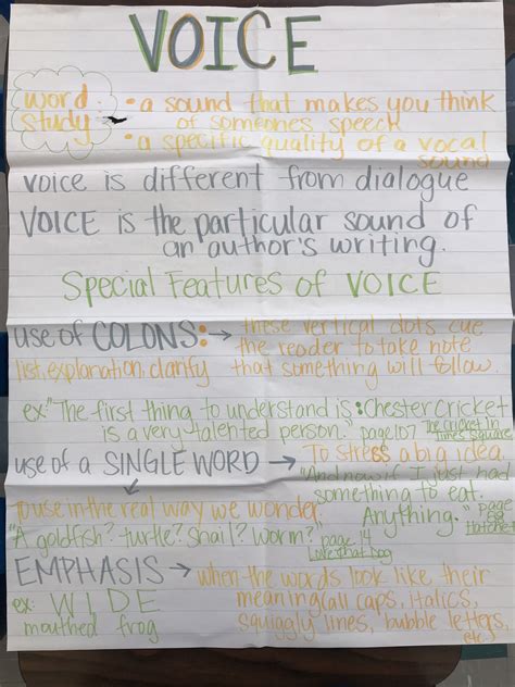 Pin By Jessica Lauren On My Anchor Charts Anchor Charts Writing Chart