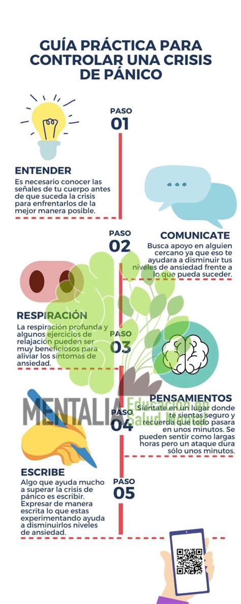 GUÍA PRÁCTICA PARA CONTROLAR UNA CRISIS DE PÁNICO MENTALIA SALUD