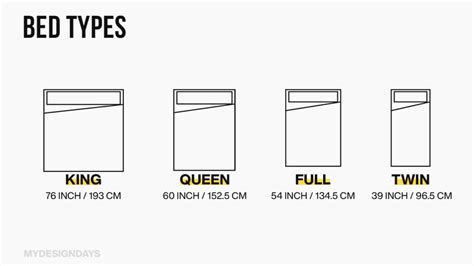 The Ultimate Guide to Standard Bedroom Sizes and Layouts