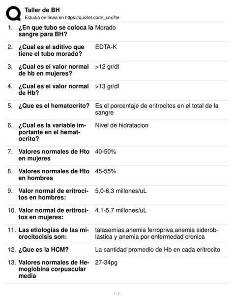 Taller De Bh Alva Voss Udocz