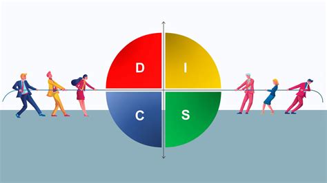 5 Disc Conflict Styles Explained