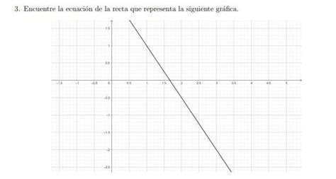 3 Encuentre La Ecuacion De La Recta Que Representa La Siguiente Gr