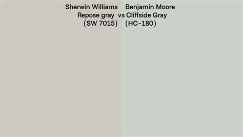 Sherwin Williams Repose Gray Sw 7015 Vs Benjamin Moore Cliffside Gray Hc 180 Side By Side