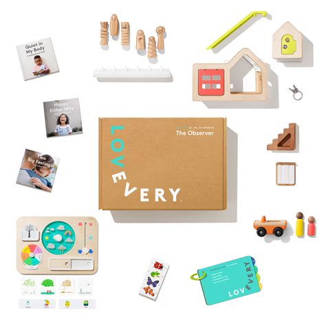 The Chicago Athenaeum The Play Kits By Lovevery 2020 2021