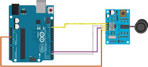 Arduino Ultrasonic Sensor Module Tutorial How Ultasonic Module Works And Interfacing It With