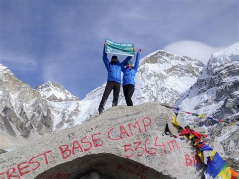 Everest Basecamp Trek Adventure People